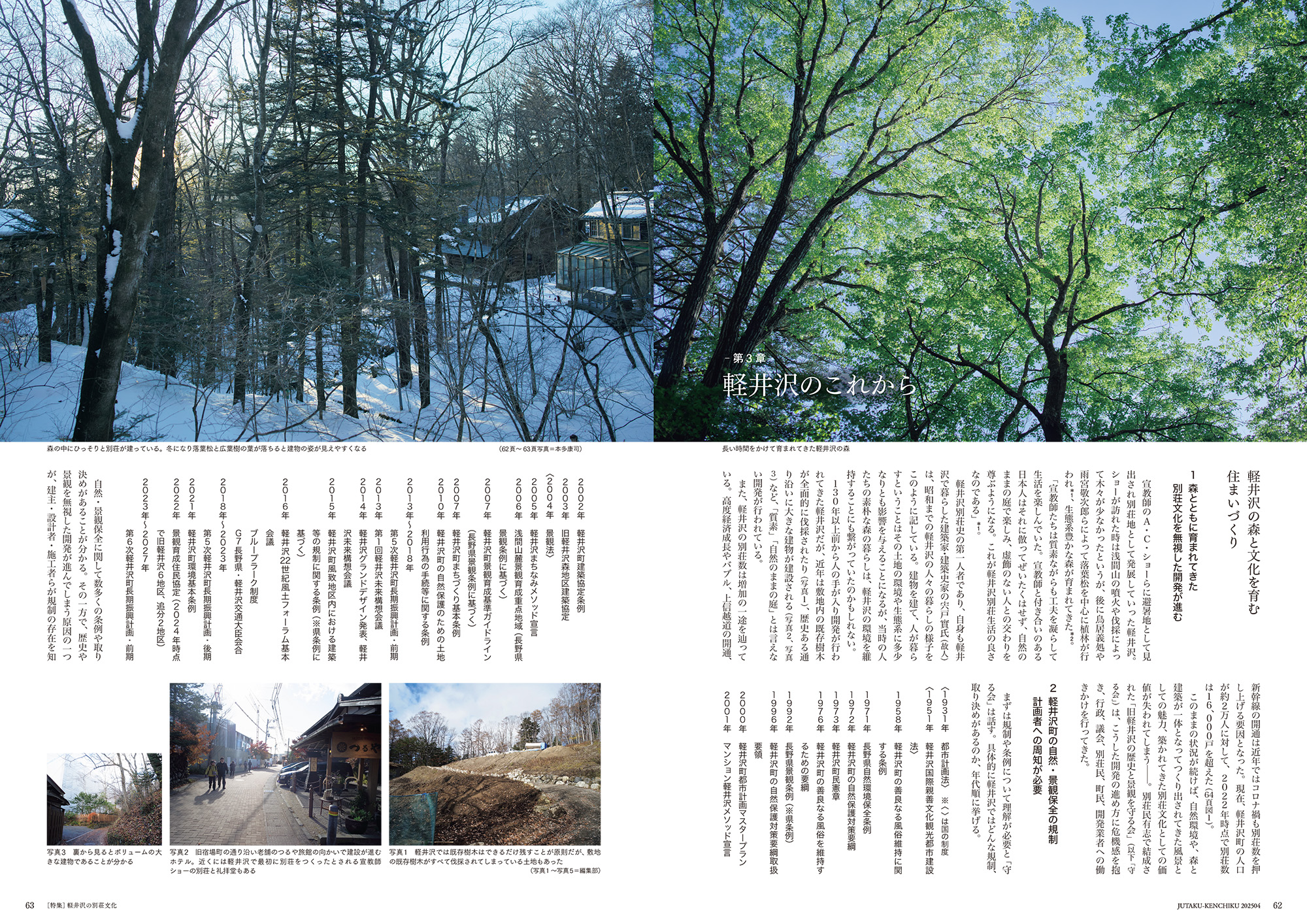 特集】軽井沢の別荘文化 第3章：軽井沢のこれから – 住宅建築［隔月誌］